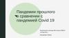 Пандемии прошлого в сравнении с пандемией Covid-19