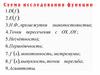 Cхема исследования функции