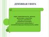 Духовная сфера