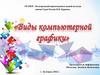 Виды компьютерной графики