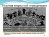 История возрастной периодизации