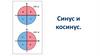 Синус и косинус