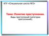 Понятие преступления. Виды преступлений (категории преступлений)