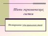 Типы экономических систем. Рыночная система