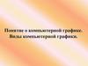 Понятие о компьютерной графике. Виды компьютерной графики