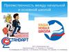 Уровень тревожности