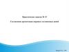 Составление презентации мировых гостиничных цепей. Практическое занятие № 15