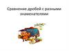 Сравнение дробей с разными знаменателями. Задачи