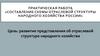 Практическая работа «Cоставление схемы отраслевой структуры народного хозяйства России»