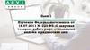 Изучение Федерального закона от 18.07.2011 № 223-ФЗ «О закупках товаров, работ, услуг отдельными видами юридических лиц». Блок 1