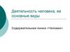 Деятельность человека, ее основные виды. Содержательная линия «Человек»