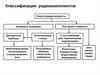 Классификация радиокомпонентов