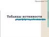 Таблицы истинности  (лекция 2.2)