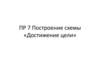 Практическая работа №7. Построение схемы «Достижение цели»