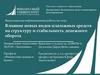 Влияние новых видов платежных средств на структуру и стабильность денежного оборота