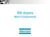 BD dryers Main Components