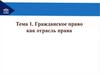 Гражданское право как отрасль права. Гражданское право в системе отраслей права