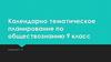 Календарно тематическое планирование по обществознанию. 9 класс