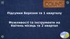 Можливості та інструменти на Квітень місяць та 2 квартал
