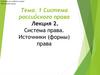 Система российского права. Система права. Источники (формы) права