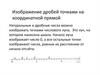 Изображение дробей точками на координатной прямой