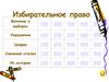 Своя игра "Избирательное право"