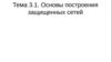 Основы построения защищенных сетей. Тема 3.1