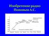 Изобретение радио Поповым А.С