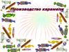 Производство карамели