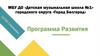 Программа развития. МБУ ДО «Детская музыкальная школа №1» городского округа «Город Белгород»