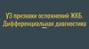 УЗ признаки осложнений ЖКБ. Дифференциальная диагностика