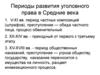 Периоды развития уголовного права в Средние века