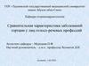 Сравнительная характеристика заболеваний гортани у лиц голосоречевых профессий