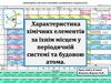 Характеристика хімічних елементів за їхнім місцем у періодичній системі та будовою атома. Хімія. 8 клас