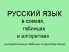 Русский язык в схемах, таблицах и алгоритмах