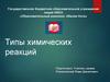 Типы химических реакций