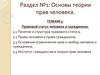 Основы теории прав человека. Правовой статус человека и гражданина
