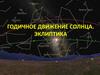 Годичное движение Солнца. Эклиптика