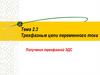 Трехфазные цепи переменного тока. Получение трехфазной ЭДС
