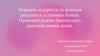 Порядок відкриття та ведення рахунків в установах банків. Правовий режим банківських рахунків різних видів