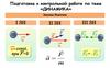 Подготовка к контрольной работе по теме «Динамика»