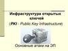 Инфраструктура открытых ключей (PKI - Public Key Infrastructure). Основные атаки на ЭП