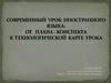 Современный урок иностранного языка: от плана - конспекта к технологической карте урока