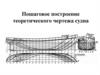 Пошаговое построение теоретического чертежа судна