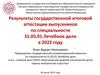 Результаты государственной итоговой аттестации выпускников по специальности 31.05.01 Лечебное дело в 2022 году