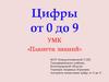 Цифры от 0 до 9