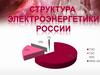 Структура электроэнергетики России  (9 класс)