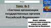 Система организации государственных органов Российской Федерации