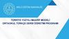 Ttürki̇ye yüzyili maari̇f modeli̇ ortaokul türkçe dersi̇. Öğreti̇m programi