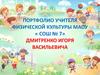 Портфолио учителя Дмитренко Игоря Васильевича